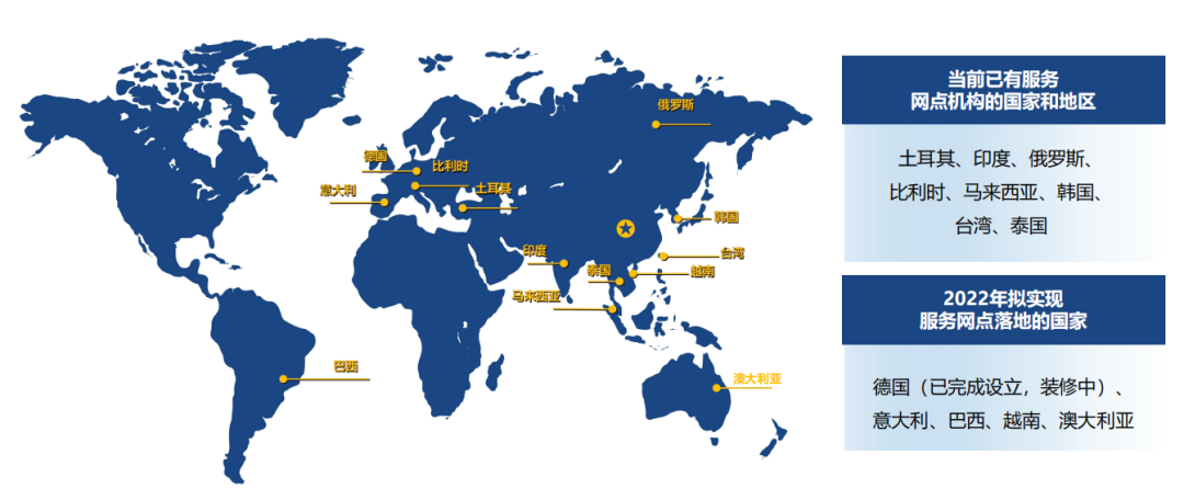 市場(chǎng)亂象迭出，關(guān)于中國(guó)光纖激光器發(fā)展思考!